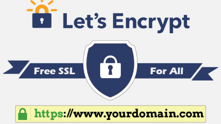 Let’s Encrypt & WordPress